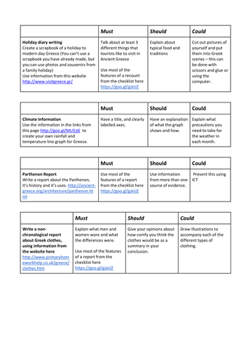 Ancient Greek project based  activities with differentiated success criteria