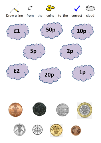 coin recognition and basic coin addition teaching resources