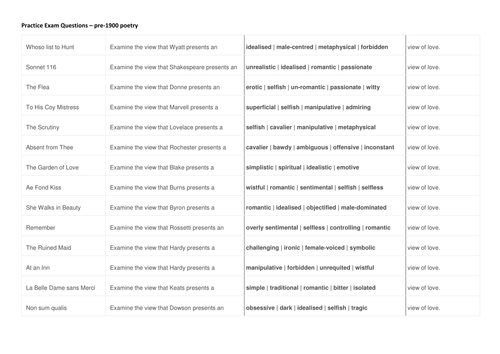 New A Level Literature AQA A Love Through the Ages - Poetry pre-1900: Possible Examination Questions