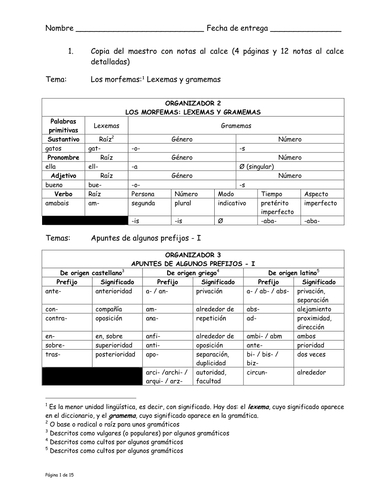 Organizadores para el maestro y para el estudiante: Los morfemas: Lexemas y grame