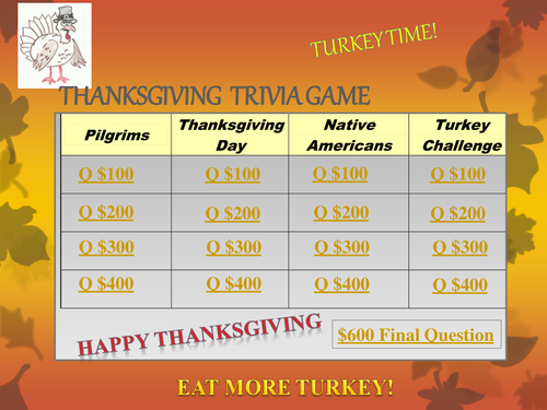Thanksgiving Day Trivia Game: Turkey Trivia!