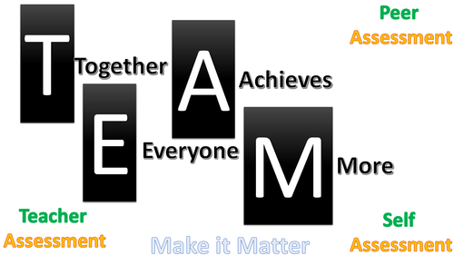 TEAM: Peer, Self and Teacher Assessmen Routine