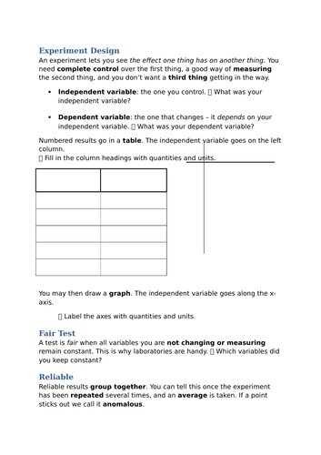 Experiment Design, Scientific Method Primer