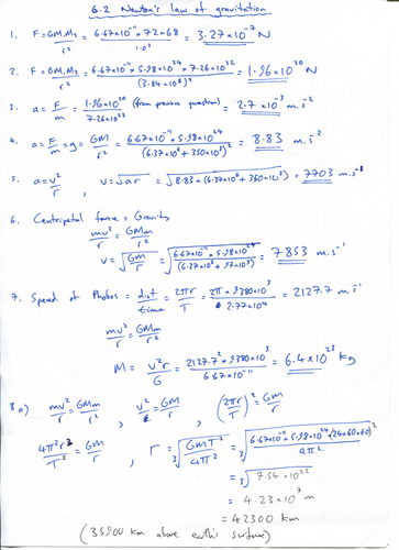 ib-physics-topic-10-hl-fields-teaching-resources