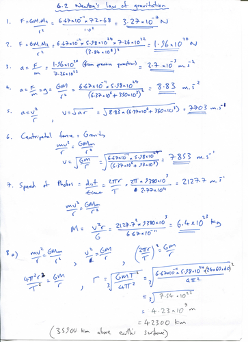 IB Physics Topic 10 (HL): Fields