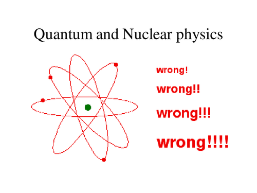 IB Physics Topic 12 (HL): Quantum and nuclear physics