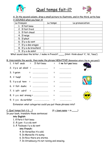 KS3 French la météo - weather