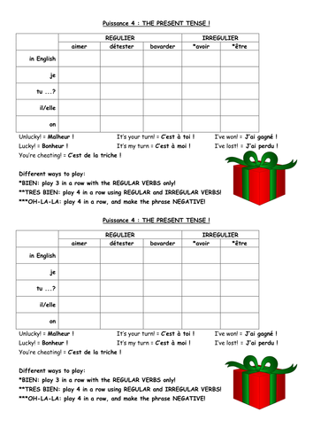 KS3 French le présent present tense