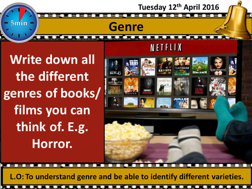 Understanding Genre (KS3/KS4)