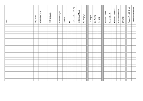 Class Progress Sheet Template Teaching Resources