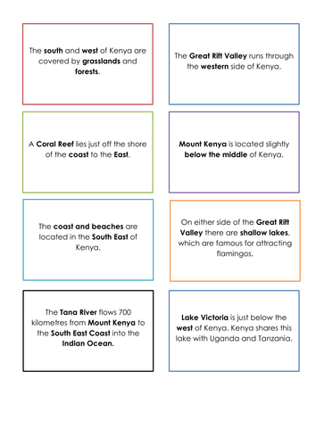 Introduction to Kenya