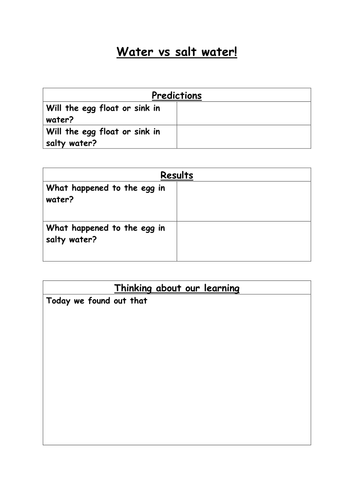 Floating and sinking water experiment