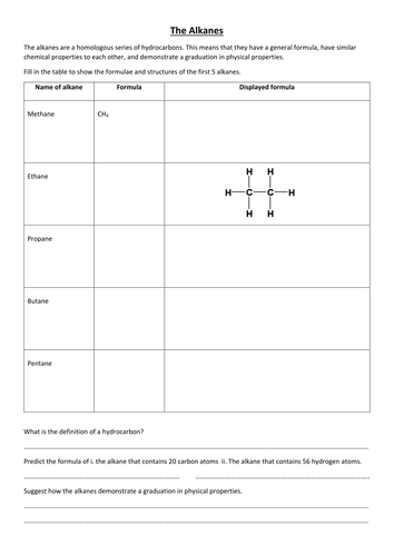 GCSE Fill in the table of Alkanes worksheet
