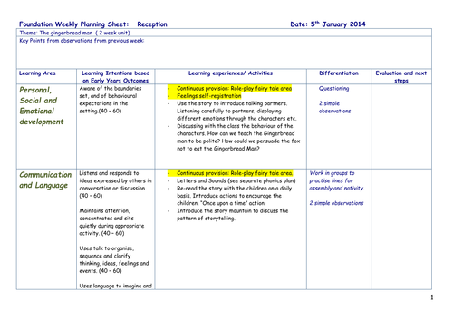 2 week planner for Reception - "The gingerbread man"