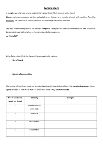 A-Level notes on Complex Ions