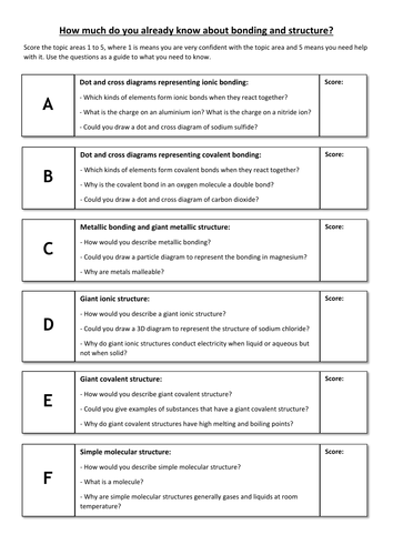 GCSE Structure and Bonding Self-Assessment