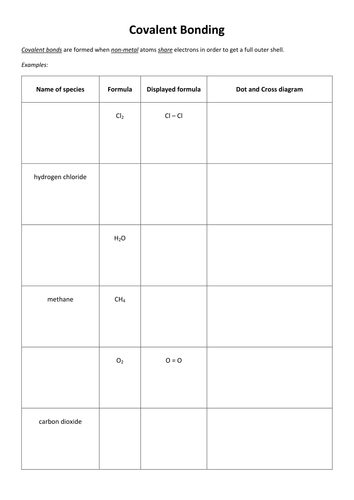 GCSE Covalent Dot and Cross Diagrams