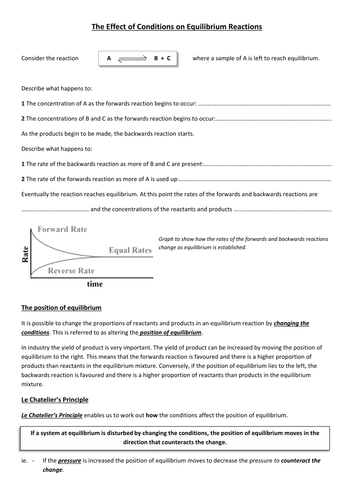 Gcse Notes On Le Chatelier S Principle And The Effect Of Conditions On Position Of Equilibrium Teaching Resources