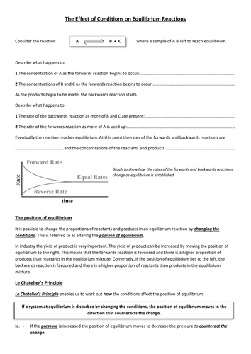 GCSE notes on Le Chatelier's Principle and the Effect of Conditions on Position of Equilibrium