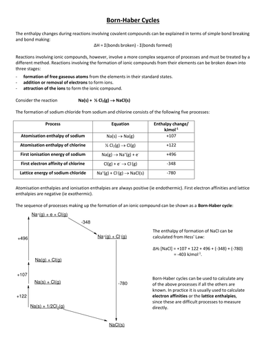 A-Level Born-Haber Cycles and Dissolving Ionic Compounds