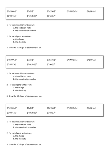 A-Level Complex Ions Starter Activity