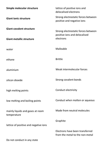 GCSE Structure and Bonding Card Sort