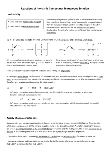 A-Level Reactions of Inorganic Compounds in Aqueous Solutions Notes