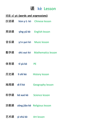 Chinese Mandarin - Lessons