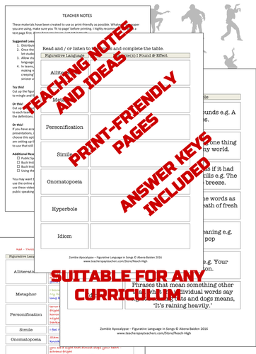 Zombie Apocalypse: Figurative Language in Songs PREVIEW