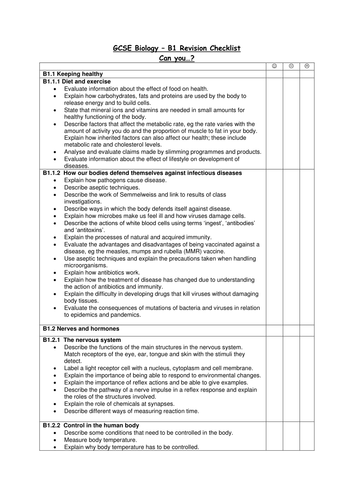 Complete AQA B1 and B2 revision checklists