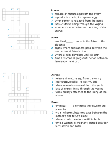 KS3 Biology revision (Activate 1: Cells, body systems, and reproduction).