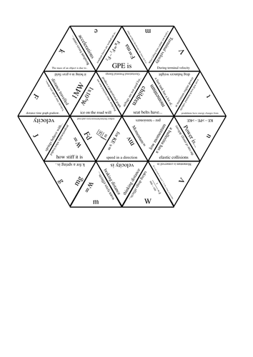 P2 AQA Physics Revision Tarsia