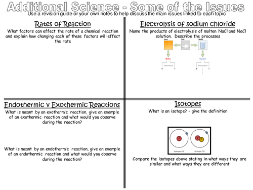 AQA Chemistry revision - C2 misconceptions / Extended writing