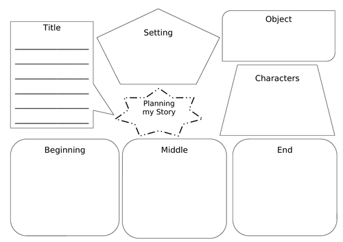 Story Writing - Planning your story 
