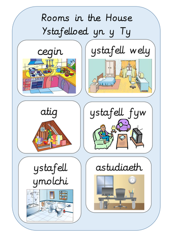 Rooms in the House - Second Language Welsh Word Mat