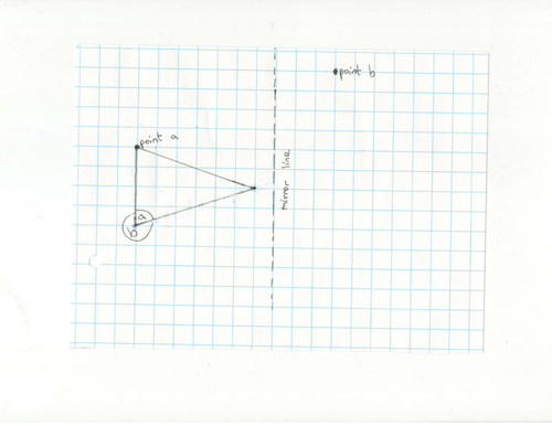 Geometry revision Year 5 KS2 differentiated