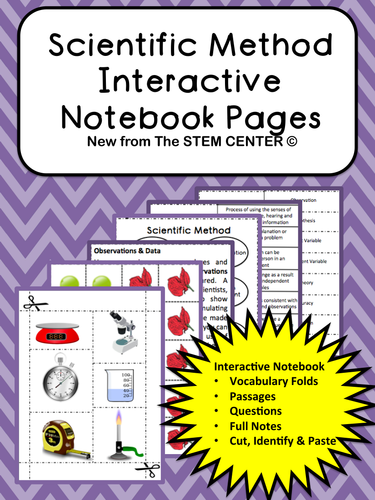 Scientific Method Interactive Notebook