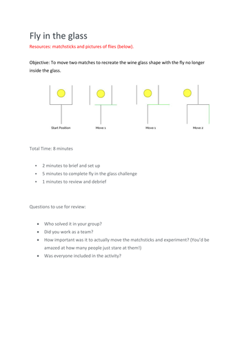 Team Building Activities | Teaching Resources
