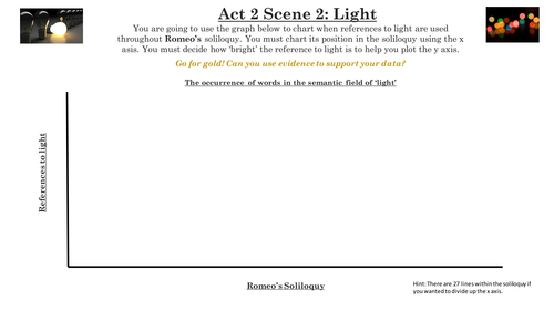 Romeo and Juliet- Act 2 Scene 1 and 2
