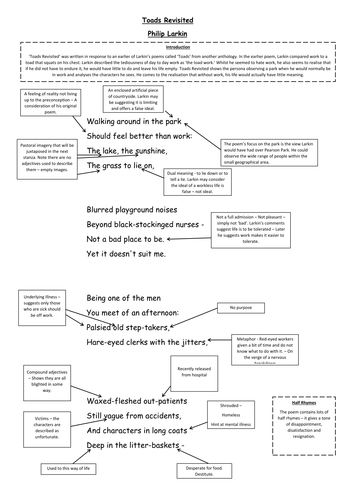 Toads Revisited by Philip Larkin - A3 annotated sheet - WJEC AS English Literature