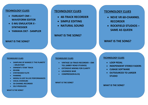 British Popular Music 1960 to Present Day: Revision Flashcards (MUSC1)