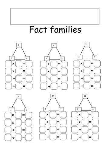 Fact families - Division and multiplication 2, 5 and 10