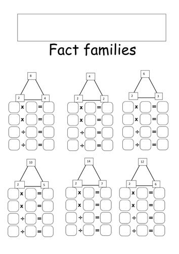 fact families division and multiplication 2 5 and 10 teaching