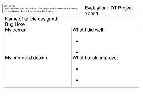 Bug Hotel evaluation