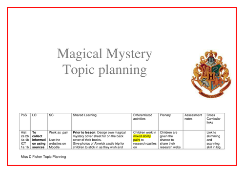 Harry Potter themed planning