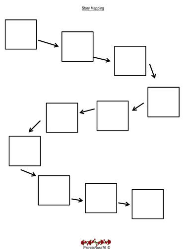 Story Map Template