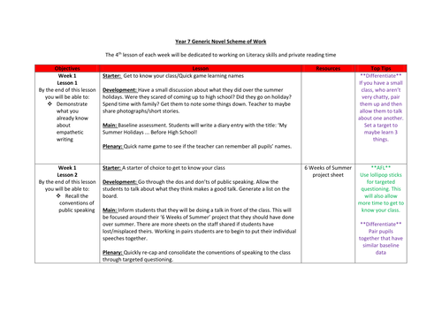Year 7 - Generic Novel Scheme of Work - With KS2 to KS3 Transition Project - 8 Weeks 