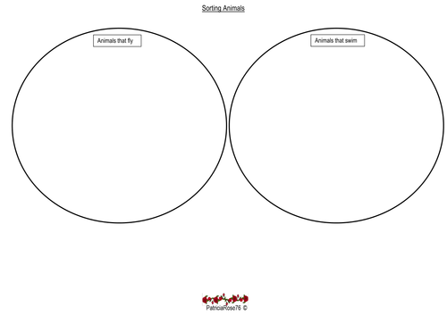 Venn Diagram Sorting - Animal Theme