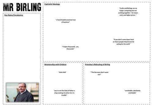 Mr Birling Revision Sheet