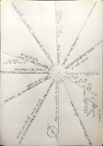 Round the Clock Revision - AQA Level 2 Further Maths